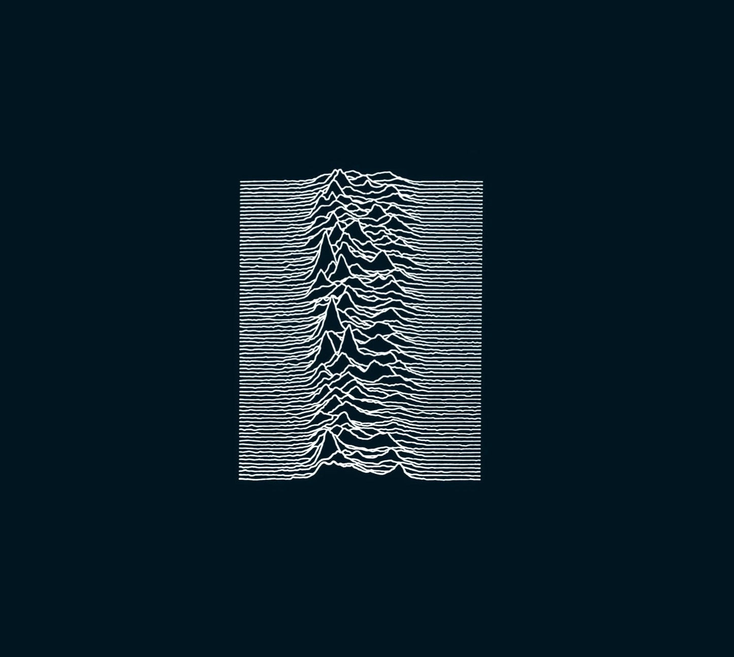 Joy Division - Unknown Pleasures